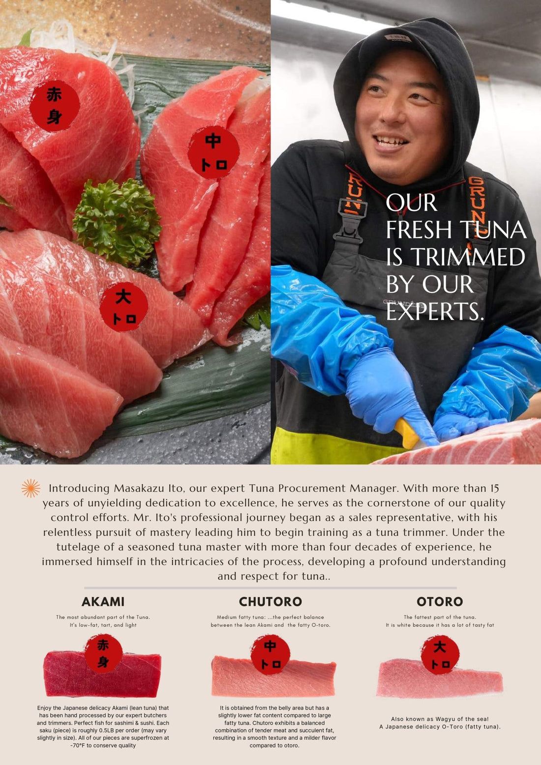 Akami, Chutoro, O-toro