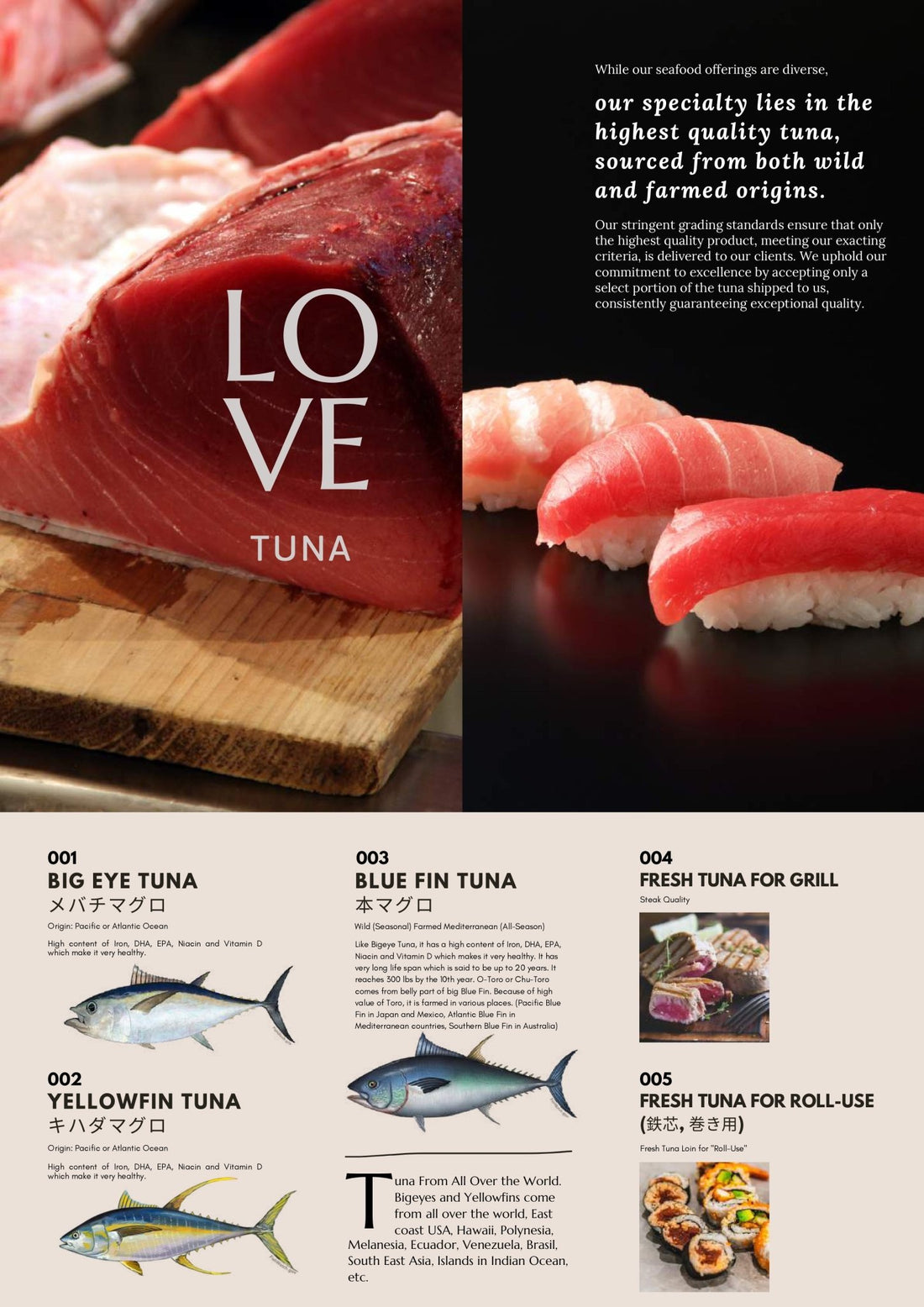 Types of Tuna